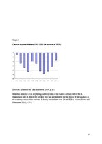 Kutatási anyagok 'The Role of IMF and its Impact on Latvia and Argentina', 27.