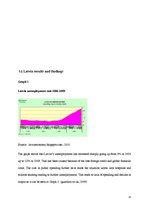 Kutatási anyagok 'The Role of IMF and its Impact on Latvia and Argentina', 31.