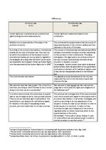 Kutatási anyagok 'The Comparison of Latvian and English Legal Systems', 6.                