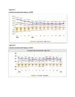 Összefoglalók, jegyzetek 'Trade', 18.                