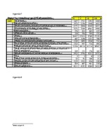 Összefoglalók, jegyzetek 'Trade', 19.                