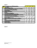 Összefoglalók, jegyzetek 'Trade', 20.                