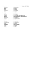 Összefoglalók, jegyzetek 'Krievu - vācu vārdu tulkojumi', 19.                