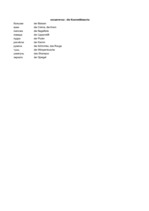 Összefoglalók, jegyzetek 'Krievu - vācu vārdu tulkojumi', 21.                