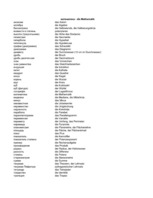 Összefoglalók, jegyzetek 'Krievu - vācu vārdu tulkojumi', 28.                