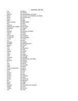 Összefoglalók, jegyzetek 'Krievu - vācu vārdu tulkojumi', 40.                