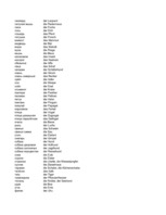 Összefoglalók, jegyzetek 'Krievu - vācu vārdu tulkojumi', 41.                