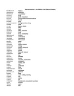 Összefoglalók, jegyzetek 'Krievu - vācu vārdu tulkojumi', 50.                