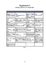 Kutatási anyagok 'Michael Jordan', 19.                