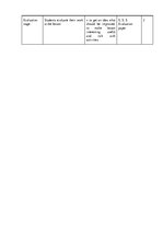 Prezentációk 'Lesson Plan', 15.                