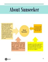 Üzleti tervek 'Public Relation Campaign', 8.                