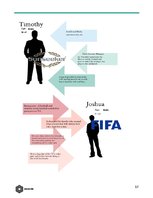 Üzleti tervek 'Public Relation Campaign', 17.                