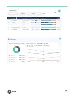 Üzleti tervek 'Public Relation Campaign', 34.                