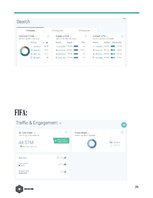 Üzleti tervek 'Public Relation Campaign', 35.                