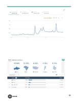 Üzleti tervek 'Public Relation Campaign', 36.                