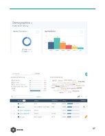 Üzleti tervek 'Public Relation Campaign', 37.                