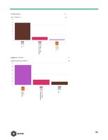 Üzleti tervek 'Public Relation Campaign', 39.                