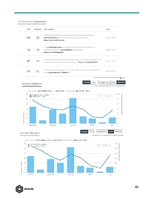 Üzleti tervek 'Public Relation Campaign', 42.                