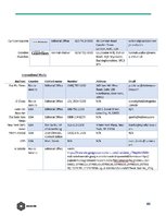 Üzleti tervek 'Public Relation Campaign', 46.                