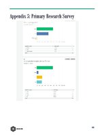 Üzleti tervek 'Public Relation Campaign', 48.                