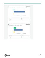 Üzleti tervek 'Public Relation Campaign', 51.                