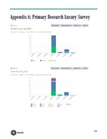Üzleti tervek 'Public Relation Campaign', 52.                