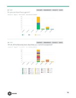 Üzleti tervek 'Public Relation Campaign', 53.                