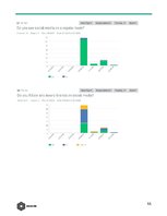 Üzleti tervek 'Public Relation Campaign', 55.                