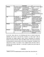 Kutatási anyagok 'The Key Characteristics of Empowerment', 11.                