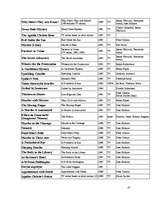 Kutatási anyagok 'Agatha Christie', 41.                