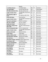 Kutatási anyagok 'Agatha Christie', 42.                