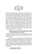 Kutatási anyagok 'F. de Saussure’s Semiotic Theory: the Basic Terms', 5.                