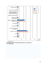Kutatási anyagok 'Homelessness. Comparison of the Problem in Latvia and Sweden', 18.                