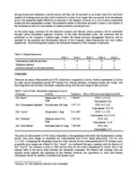 Üzleti tervek 'Bonus Video Business Plan', 16.                