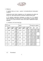 Kutatási anyagok 'Logisztikai szakdolgozat', 4.                