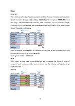Kutatási anyagok 'Investment Diary', 15.                