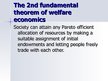 Prezentációk 'Welfare Economics', 8.                