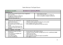 Kutatási anyagok 'What Do We Need to Know about Students to Teach Them?', 10.                