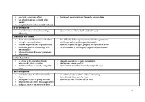Kutatási anyagok 'What Do We Need to Know about Students to Teach Them?', 11.                