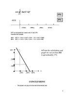 Üzleti tervek 'Specialized Footwear Shop', 7.                