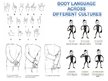Prezentációk 'Body Language', 4.                