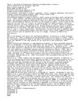 Esszék 'What is Dementia?', 4.                