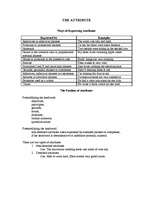 Összefoglalók, jegyzetek 'The Attribute', 1.                