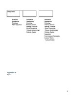 Kutatási anyagok 'Development in Leader-Employee Communication for the Last 30 Years in Western Eu', 12.                