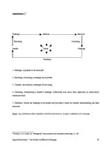 Kutatási anyagok 'The Profile of Efeective Manager', 29.                
