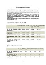 Kutatási anyagok 'Hôtel de Promenade', 8.                