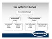 Prezentációk 'Taxes and Fees System in Latvia', 4.                