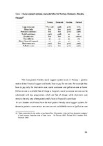 Záródolgozatok 'Health Care System Preparedness Towards Increase of  Alzheimer Patients over the', 56.                