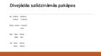 Prezentációk 'Visa angļu valodas gramatika', 50.                