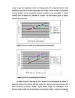 Záródolgozatok 'The Use of Theatresports in Developing Students' Communication Skills', 53.                